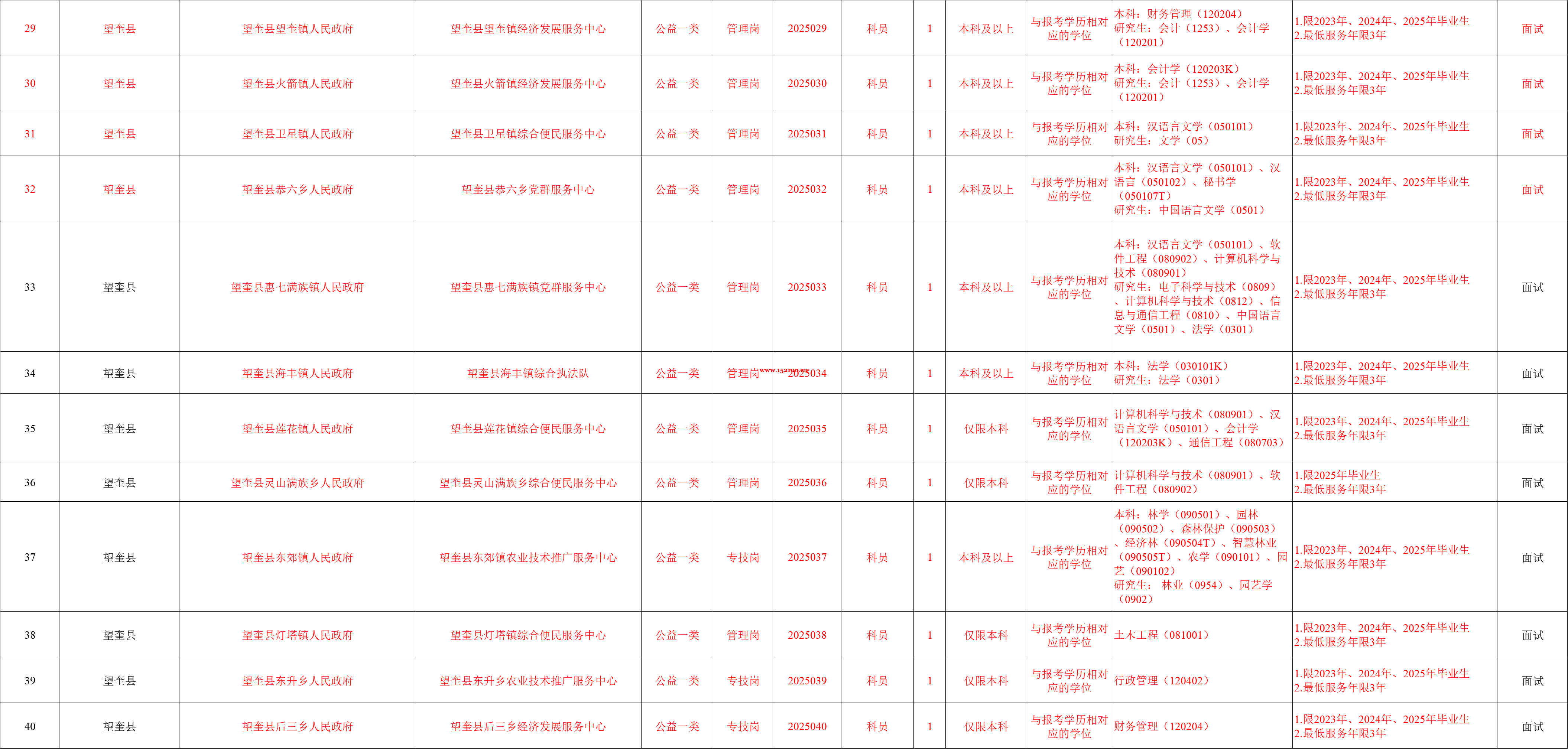 /attachment/editor/20250319/1742349131xv4ci.png