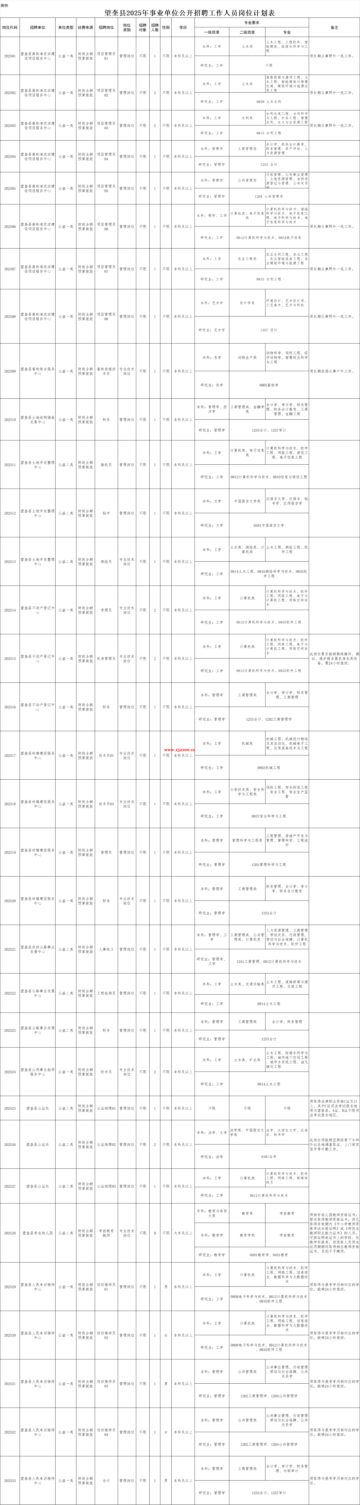 /attachment/editor/20250411/17443314096and9.png